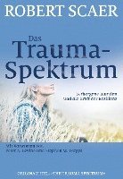 bokomslag Das Trauma-Spektrum