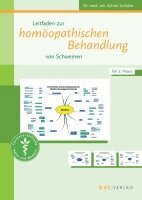 Achim Schütte - Leitfaden zur homöopathischen Behandlung von Schweinen Teil 1 + 2, Häftad