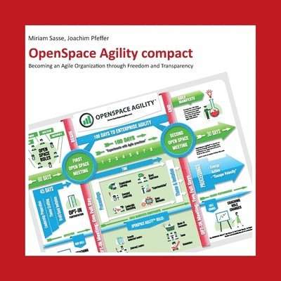 OpenSpace Agility compact 1