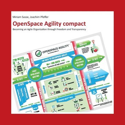 Miriam Sasse, Joachim Pfeffer - OpenSpace Agility compact, Häftad