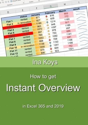 How to get Instant Overview 1