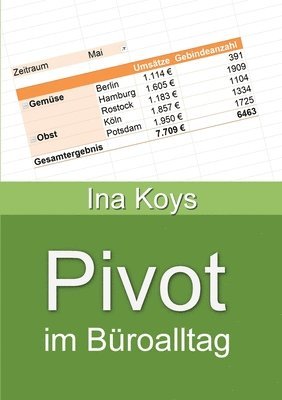 Pivot im Büroalltag 1