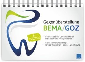 bokomslag Gegenüberstellung BEMA/GOZ