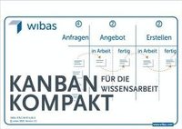 bokomslag Kanban Kompakt