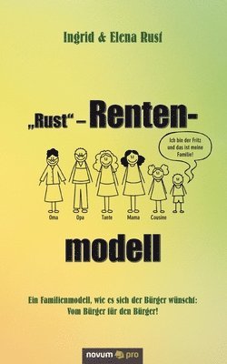 Rust - Rentenmodell 1