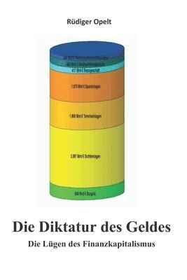 bokomslag Die Diktatur des Geldes: Die Lügen des Finanzkapitalismus