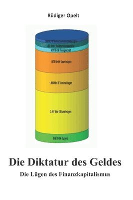 Die Diktatur des Geldes: Die Lügen des Finanzkapitalismus