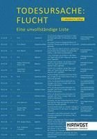 Todesursache Flucht