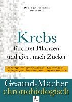 bokomslag Krebs fürchtet Pflanzen und giert nach Zucker