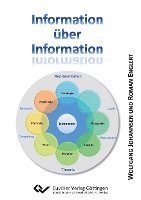 bokomslag Information über Information. ZUM WESEN DER INFORMATION IM SPEKTRUM VON Informatik, Thermodynamik, Quantenphysik, Evolution, Statistik, Logik & Philosophie