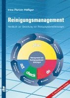 Reinigungsmanagement 1