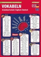 bokomslag mindmemo Lernfolder - Vokabeln - Grundwortschatz Englisch / Deutsch - 1100 Vokabeln - Lernhilfe - Zusammenfassung