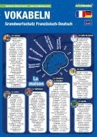 bokomslag mindmemo Lernfolder - Grundwortschatz Französisch / Deutsch - 1100 Vokabeln - Zusammenfassung