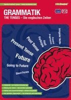 bokomslag mindmemo Lernfolder - The Tenses - Die englischen Zeiten - Zusammenfassung