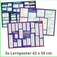 bokomslag mindmemo Lernposter 3er Set - Englisch ZEITEN + WORTARTEN + GRUNDWORTSCHATZ lernen Grammatik verständlich erklärt Grundwissen Lernhilfe Zusammenfassung 3x Lernübersicht DIN A2