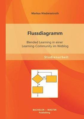 Flussdiagramm 1