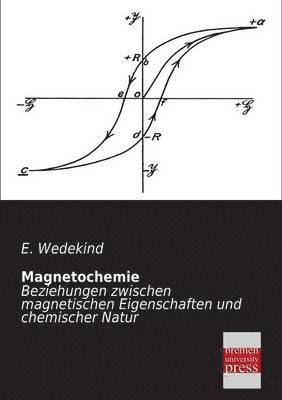 bokomslag Magnetochemie