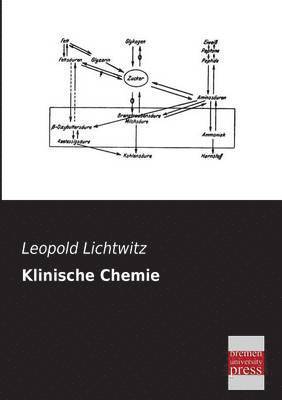 Klinische Chemie 1