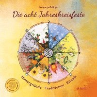 Die acht Jahreskreisfeste 1