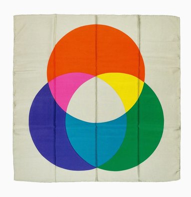 bokomslag Benoit Pierre Emery: Carré. A Vintage Scarf Collection