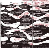 Nick Axel, Silvia Franceschini, Nikolaus Hirsch, Lily Jencks, Eszter Steierhoffer - Chronograms of Architecture, Häftad