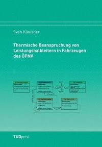 bokomslag Thermische Beanspruchung von Leistungshalbleitern in Fahrzeugen des OEPNV