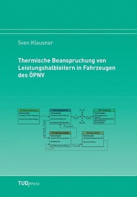 Thermische Beanspruchung von Leistungshalbleitern in Fahrzeugen des OEPNV 1