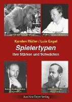Karsten Müller, Luis Engel - Spielertypen, Inbunden
