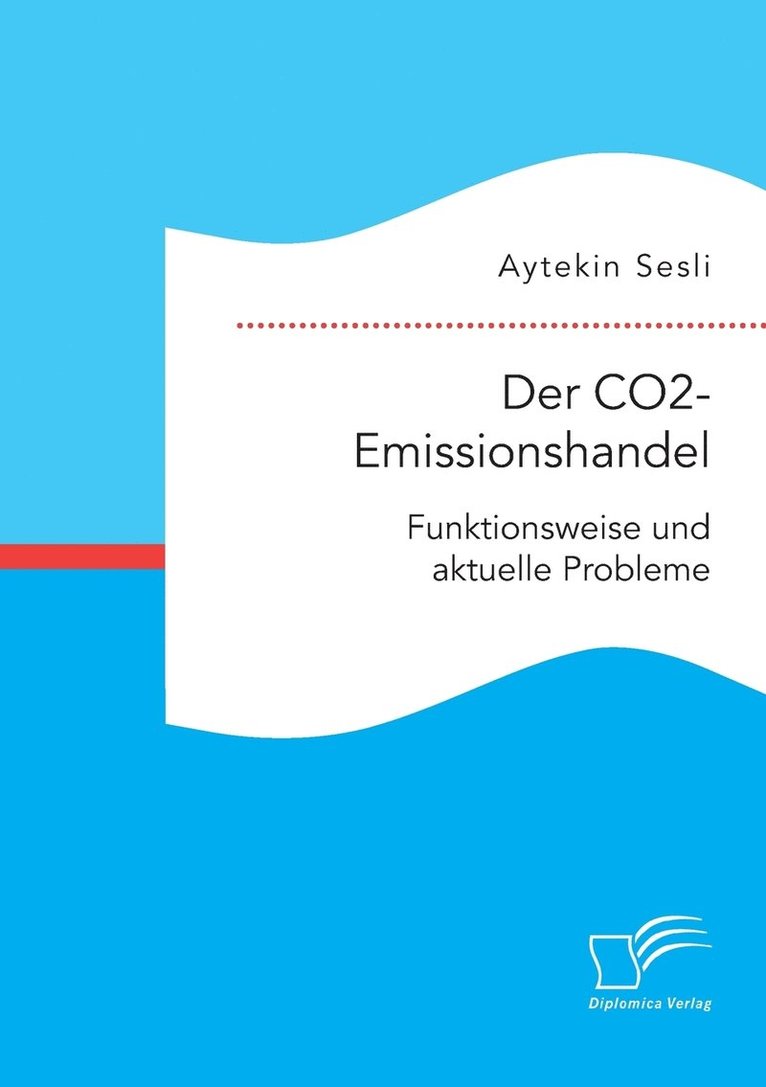CO2-Emissionshandel