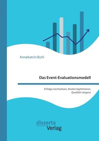 bokomslag Das Event-Evaluationsmodell. Erfolge nachweisen, Kosten legitimieren, Qualitt steigern