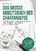 bokomslag Das große Arbeitsbuch der Chartanalyse