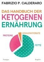 bokomslag Das Handbuch der ketogenen Ernährung
