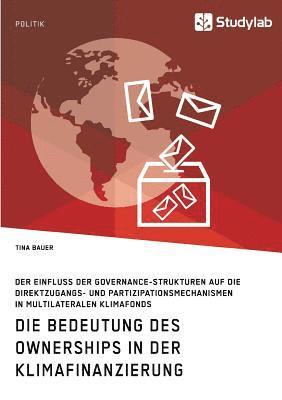 Bedeutung des Ownerships in der Klimafinanzierung