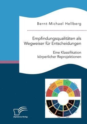 bokomslag Empfindungsqualitten als Wegweiser fr Entscheidungen. Eine Klassifikation krperlicher Reprojektionen