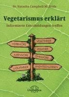 bokomslag Vegetarismus erklärt