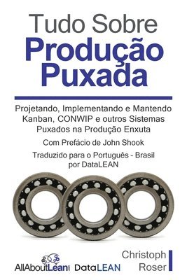 bokomslag Tudo Sobre Produção Puxada