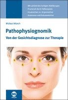 Pathophysiognomik 1