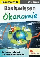 bokomslag Basiswissen Ökonomie