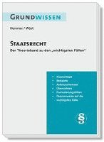 Grundwissen Staatsrecht 1