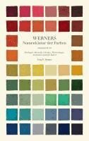 Patrick Syme - Werners Nomenklatur der Farben, Inbunden