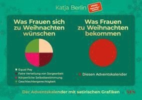 Katja Berlin - Was Frauen sich zu Weihnachten wünschen. Was Frauen zu Weihnachten bekommen. Der Adventskalender mit satirischen Grafiken, Inbunden