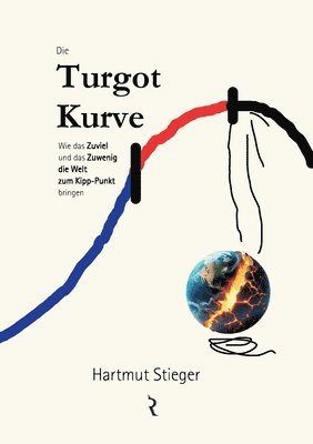 Turgot-Kurve