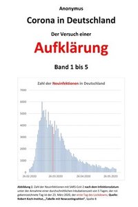 bokomslag Corona in Deutschland - Der Versuch einer Aufklärung