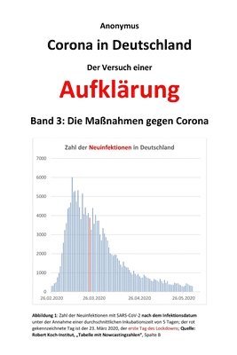 bokomslag Corona in Deutschland - Der Versuch einer Aufklrung