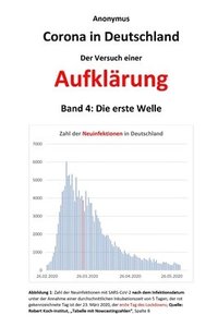 bokomslag Corona in Deutschland - Der Versuch einer Aufklarung