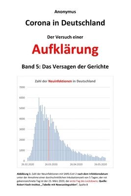 bokomslag Corona in Deutschland - Der Versuch einer Aufklärung