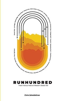 Runhundred 1