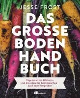 bokomslag Das große Boden-Handbuch