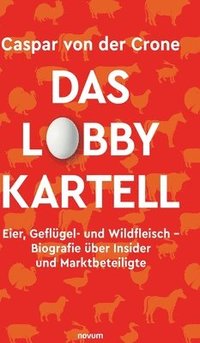 bokomslag Das Lobby-Kartell