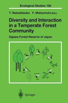 Diversity and Interaction in a Temperate Forest Community 1